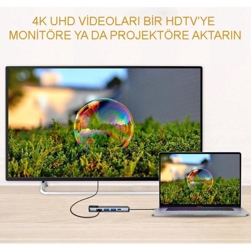 DAYTONA Fc55 5ın1 Hub TYPE-C To 2xUsb 3.0 +4K HDMI+Gigabit Ethernet+Pd Çevirici Hub